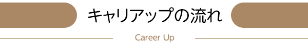 キャリアアップの流れ